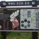 동산종합관리