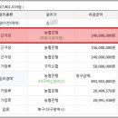 보행자전용도로 3-322 이미지