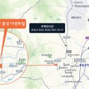홍성 월산지구 도시개발사업 이미지