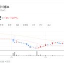 제이케이통신 핀포인트뉴스
