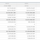 와이제이유통 이미지