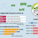 창민전기