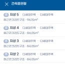 무학로 이미지