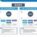 문화통합중심 이미지