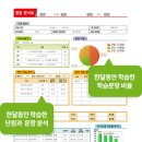 거학초교 이미지