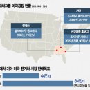 전진전기 이미지