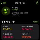 강남대로109길 45-14 | 8월 일상(우리의 꽃말은 영원한 친구)