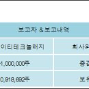 (주)에이티세미콘 이미지