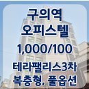 삼성팰리스공인중개사사무소 | ## 테라팰리스 건대3차 구의역 오피스텔 월세 [구의동 원룸]