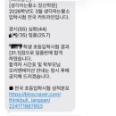 생각하는황소장산학원