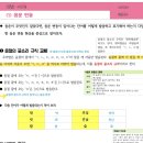 혜음국어전문학원