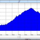 광의면사무소 이미지