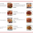 맥시칸치킨 고촌점 네이버블로그