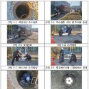 한국건설기술연구원 이미지