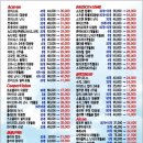 안경매니아태평점 이미지