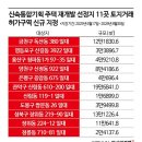 현대3차아파트 상가 이미지