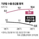 강진규