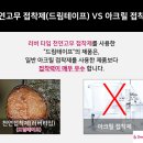 (주)드림인더스