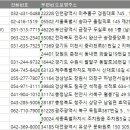 ㈜이노애드디자인그룹 | 전국 인테리어 업체 주소록, 전화번호부 DB