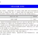 내향성 손발톱[질병코드[진단코드]: L60.0, 수가코드:N0211] [고주파 절제술] 이미지