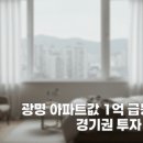 준서울투어