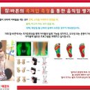경희대석사 참바른태권도장 이미지