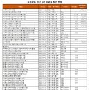 정우약품 이미지