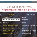 세영산업 이미지