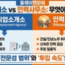 제이인력직업소개소