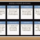 박한의원 이미지