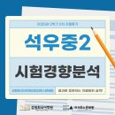 파피루스문해원동탄나루관학원