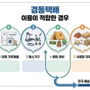 경동중고가구