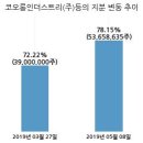 코오롱머티리얼(주) 국민일보