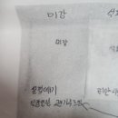 천둥축산 | [꿀팁] 축산기능사 실기 공부 꿀팁 모음 (사료학)