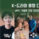 P-5K16 | [흥행 디코딩 #1] '21세기 대군부인'부터 '유미의 세포들3' 까지 — 26년 4월 K-드라마 라인업 8
