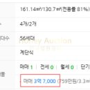 두정푸르지오아파트(5차) 이미지