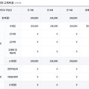 성결유치원 이미지