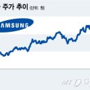 원하회 이미지