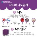 나노네이처 이미지