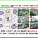 이안두드림오산대역 이미지