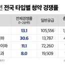 디에이치테크노 이미지