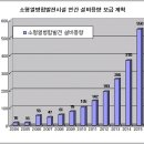펌-리서치 이미지