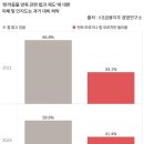 펫심