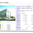 해피라움5 이미지