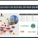 뉴메디칼약국 이미지