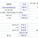 팀에이치씨 네이버블로그