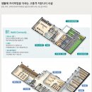 하이팰리스아파트 경로당 네이버블로그