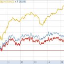 (주)태웅물산 이미지