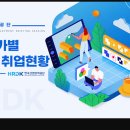 공주대학교 이미지