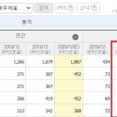(주)쎄인트인터내셔널 이미지